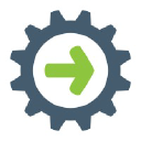 Osintly · Inductive Automation Forum OSINT Module